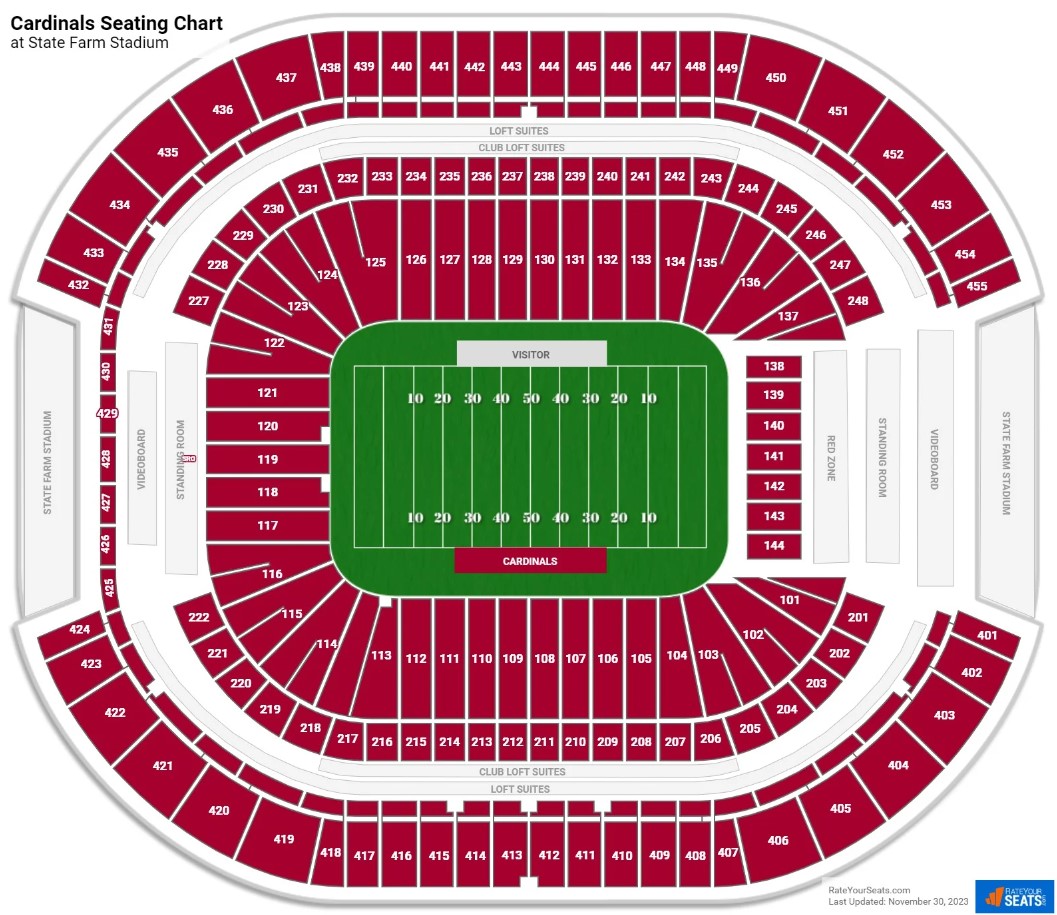 How Many People Can Fit In The Arizona Cardinal Stadium - TeeAloha